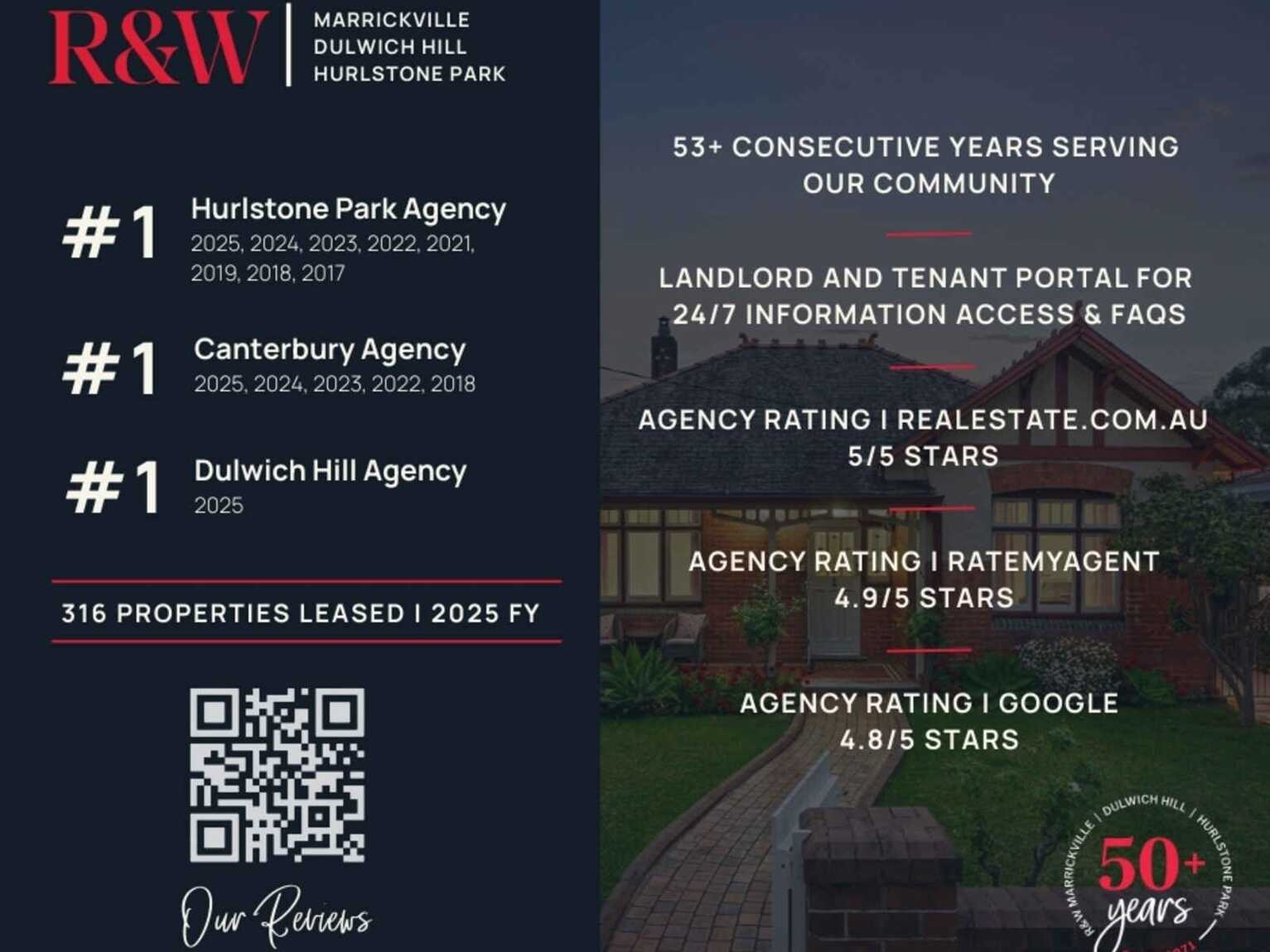 1/11 Fernhill Street Hurlstone Park