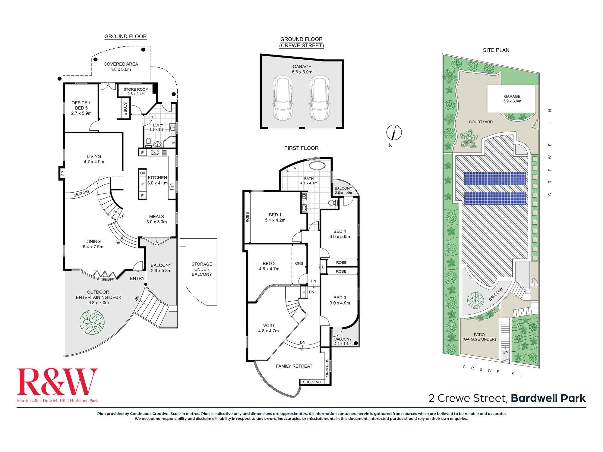 2 Crewe Street Bardwell Park