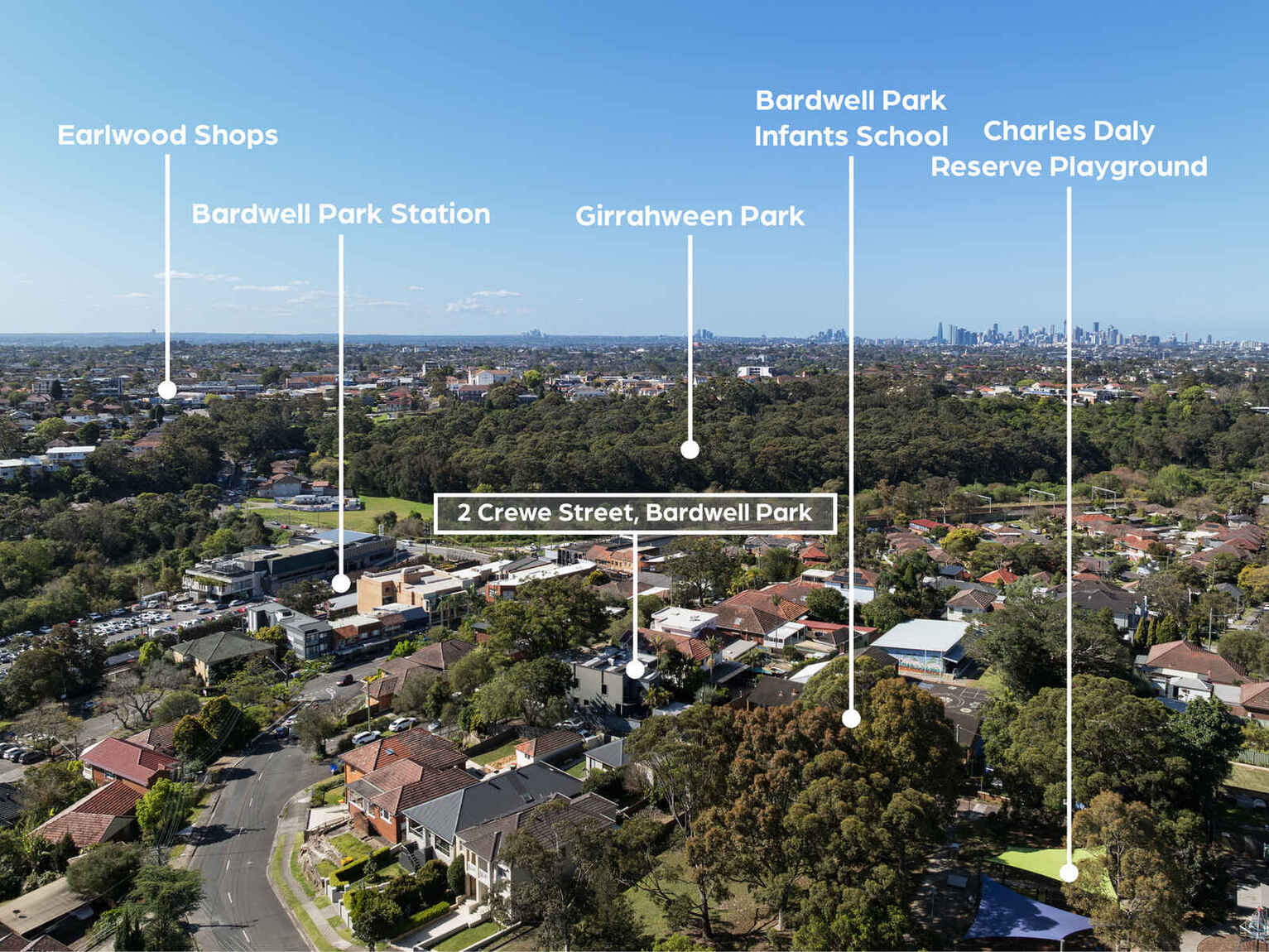 2 Crewe Street Bardwell Park