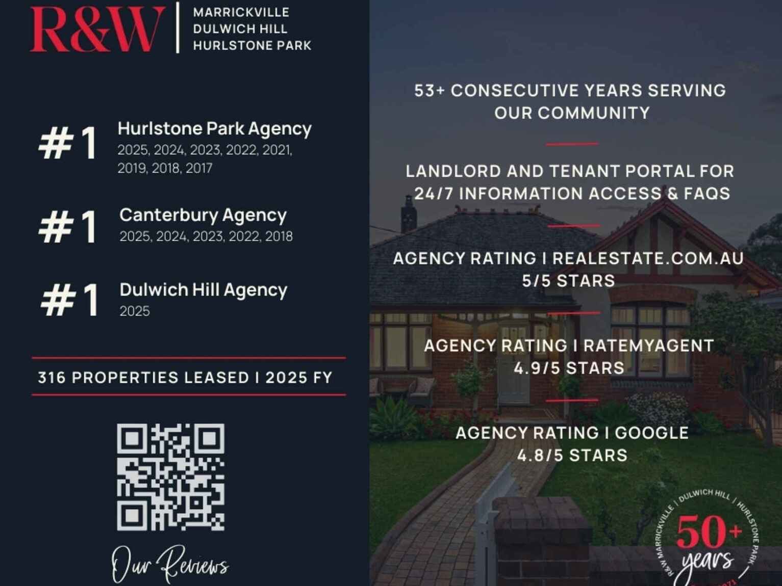 2/58 Arthur Street Marrickville