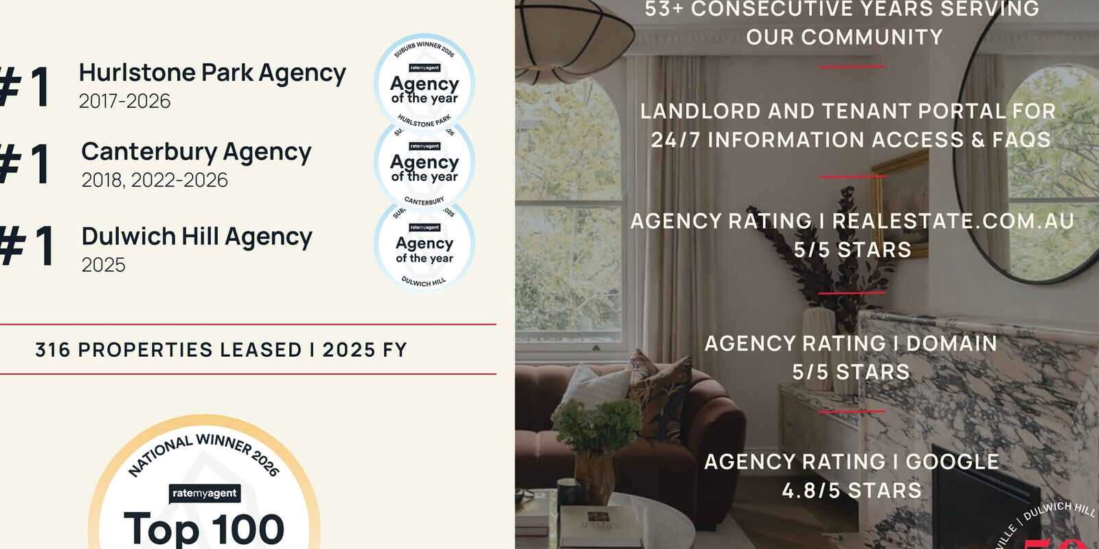 6/13-17 Myra Road Dulwich Hill