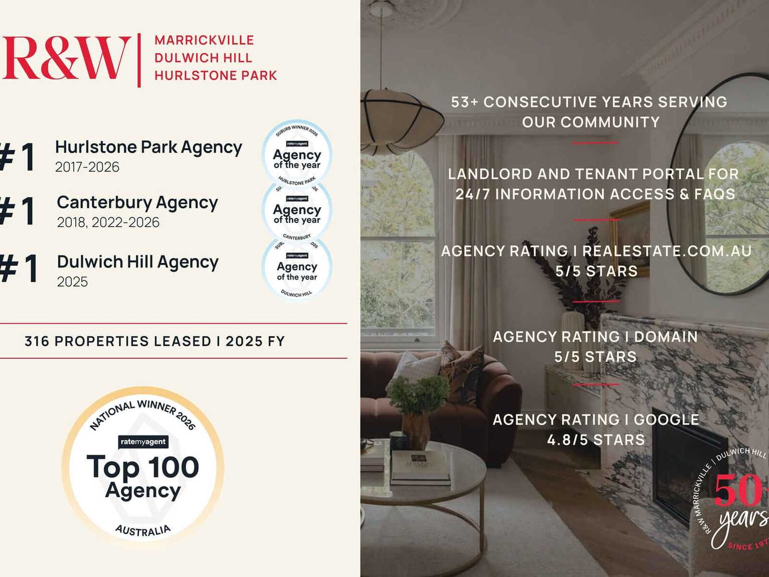 6/13-17 Myra Road Dulwich Hill