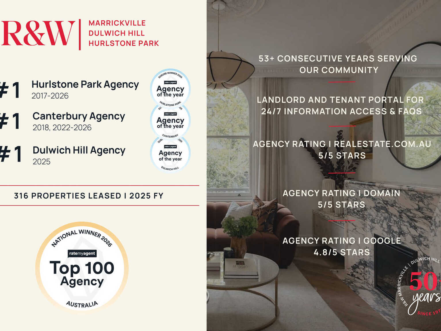 15/77 The Boulevarde Dulwich Hill