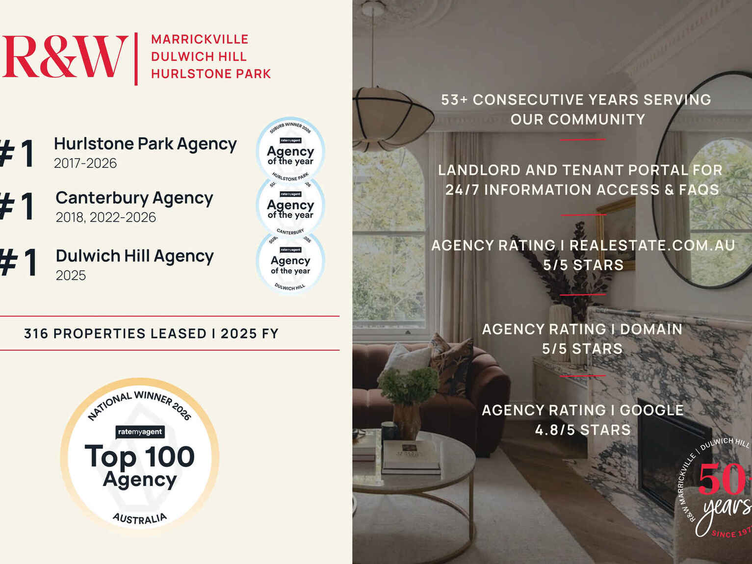 6/13-17 Myra Road Dulwich Hill