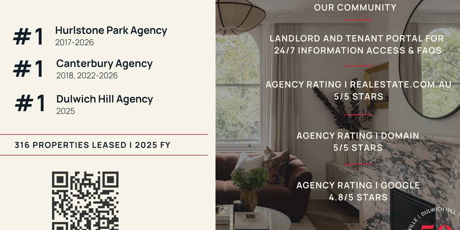 1/11 Floss Street Hurlstone Park